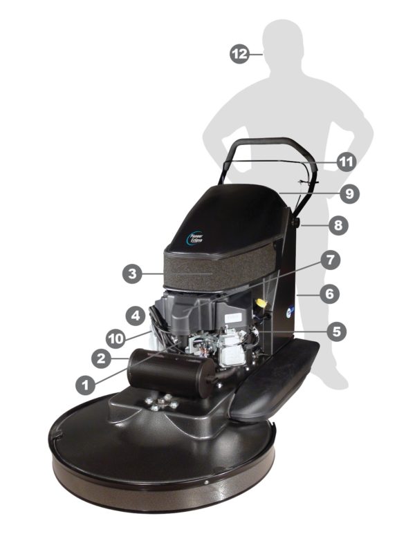 Propane-Safety-Features-600x776