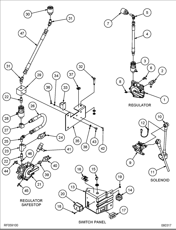 400BU RF059100_Regulator Switch Panel Solenoid Diagram 400BU RF059100_Regulator Switch Panel Solenoid Diagram