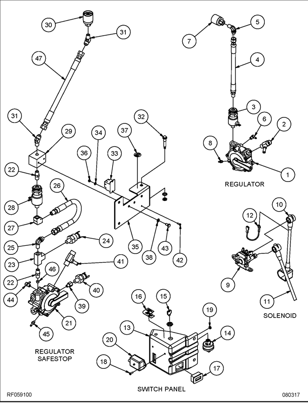 400BU RF059100_Regulator Switch Panel Solenoid Diagram